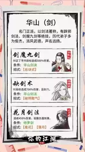 江湖侠客令阵容搭配插图