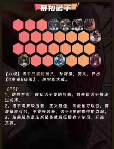 残暴模式阵容_1插图1