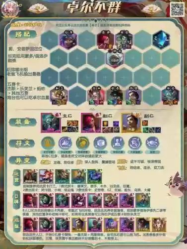 最新版本卓尔不群阵容搭配_1插图