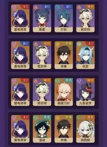 魈胡桃搭配阵容插图1