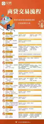 必发交易攻略_1插图1