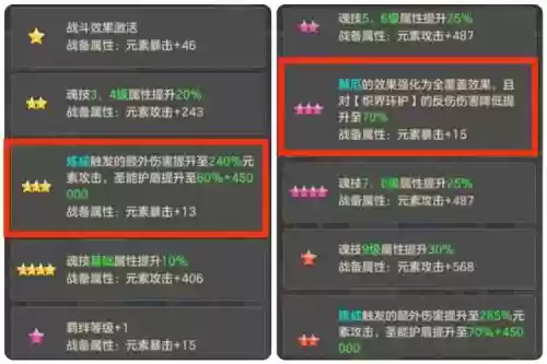 赤痕技能推荐插图1
