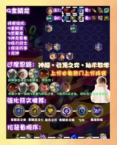 鳞龙阵容搭配插图1