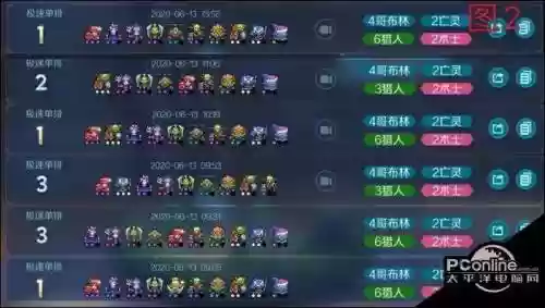 战歌竞技场阵容搭配图插图1