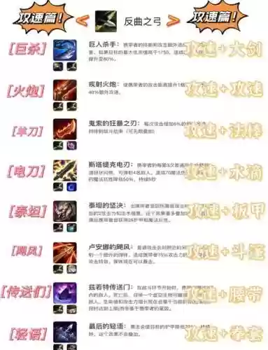 附魔英雄传怎么合成装备插图