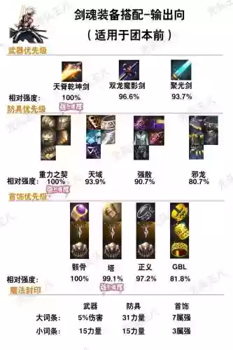 虚空法武器选择_1插图1