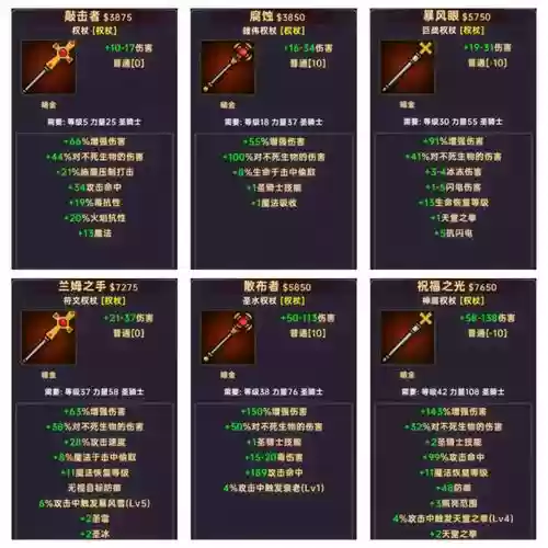 暗金武器还叫什么插图1