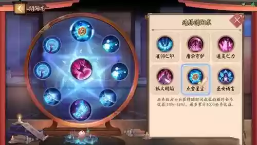 大天狗需要满技能插图1