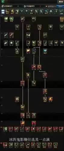 dnf95鬼泣技能走向插图1
