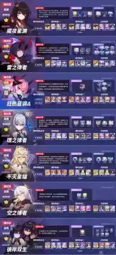 崩坏3技能评价怎么升_1插图1