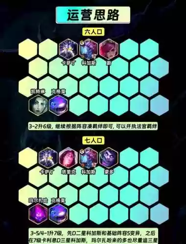 大虫怎么搭配阵容