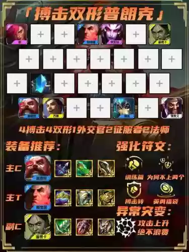 双城之战7赏金阵容搭配_1插图1