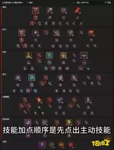 旋风斩配什么技能_1插图1