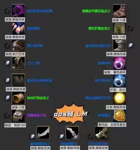 流亡黯道技能石掉落_1插图