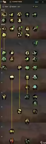 魔道学者50觉醒技能加点_1插图1