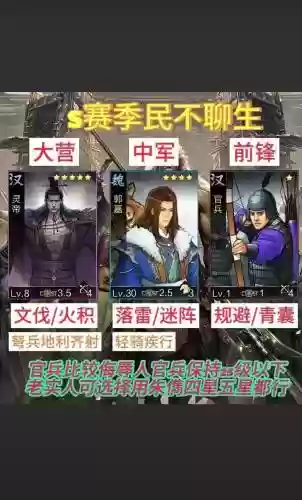 率土之滨四星新手阵容搭配插图1
