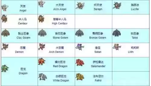 幻想大陆战记隐藏武器插图