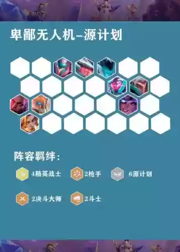 人机阵容搭配_1插图