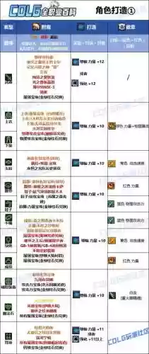 男大枪武器附魔插图