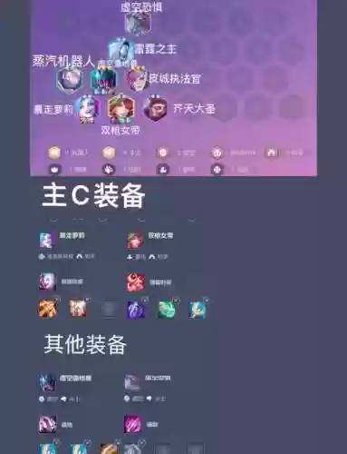 时空裂痕宗师阵容搭配插图