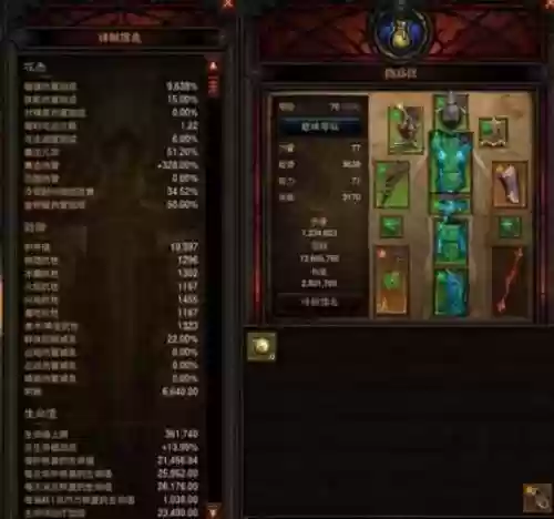暗黑3哪个职业装备好看吗插图