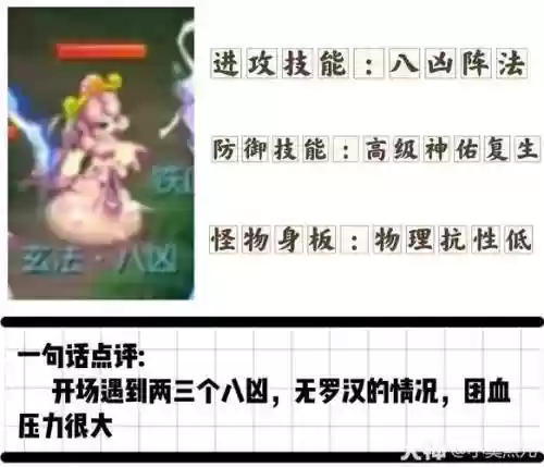 梦幻西游手游新三星地煞怎么打_1插图1