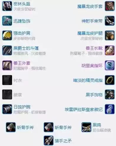 7.1.5兽王猎人装备_1插图
