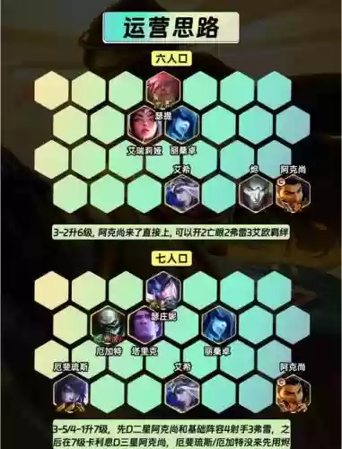 射手斗士阵容搭配插图