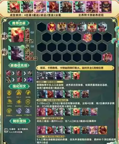 暴君游戏最强阵容搭配插图