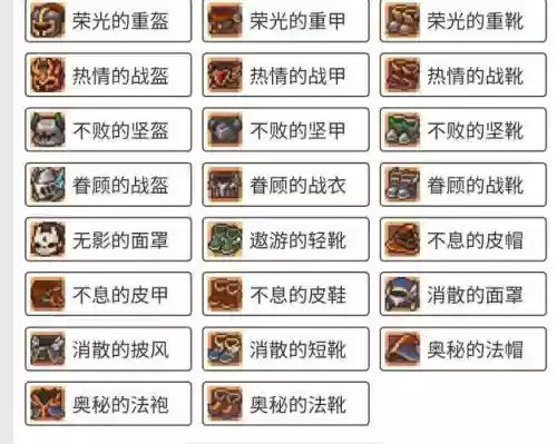 盾法装备选择插图