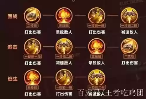 米莱狄的技能伤害_1