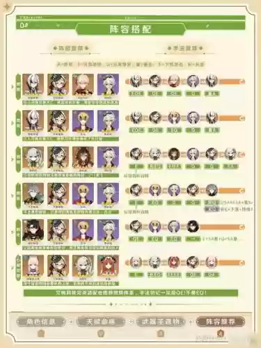 梅的阵容搭配插图