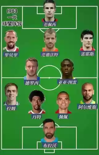 喀麦隆的阵容_1插图1