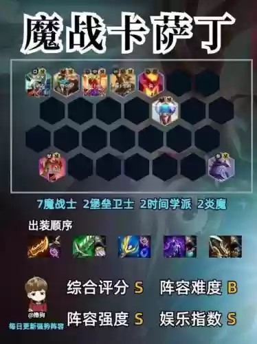 魔战阵容搭配插图1