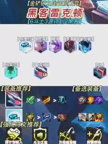 鳄鱼超强阵容搭配插图