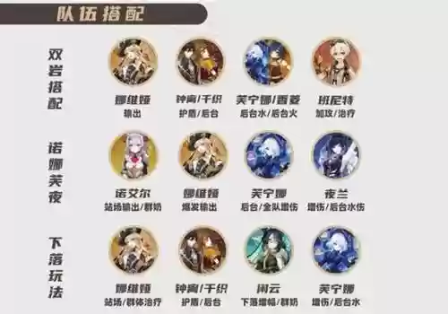 元神女士阵容搭配平民_1插图1