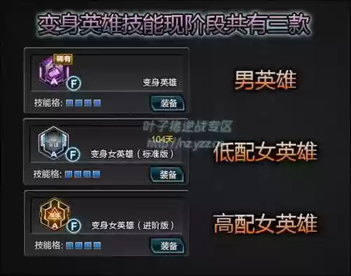 逆战变身英雄技能咋用插图