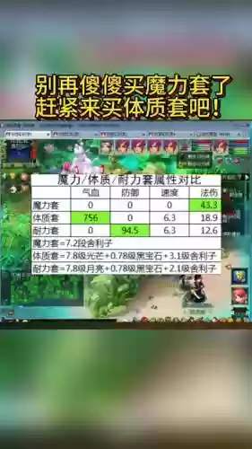 梦幻西游加耐力等于多少防御_2插图