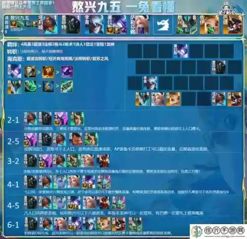 风暴搭配推荐阵容插图