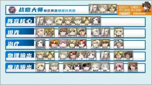 梦幻模拟战全阵营搭配阵容插图