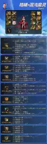 dnf守护者混沌魔灵用啥武器插图