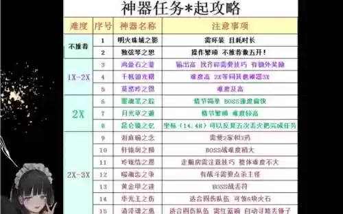梦幻西游60级的法宝任务怎么做插图