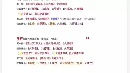 祝融的阵容搭配插图1