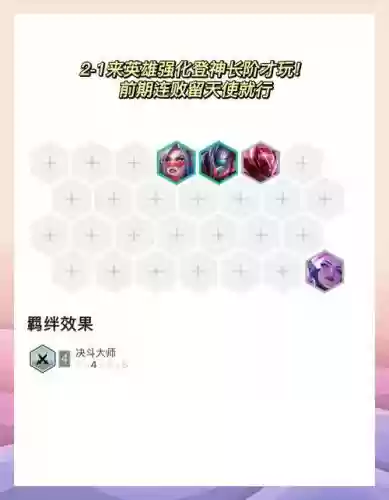 天神天使阵容搭配插图1