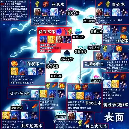 fgoccc第三幕攻略_1插图