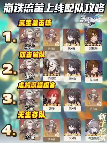 萤阵容搭配插图1