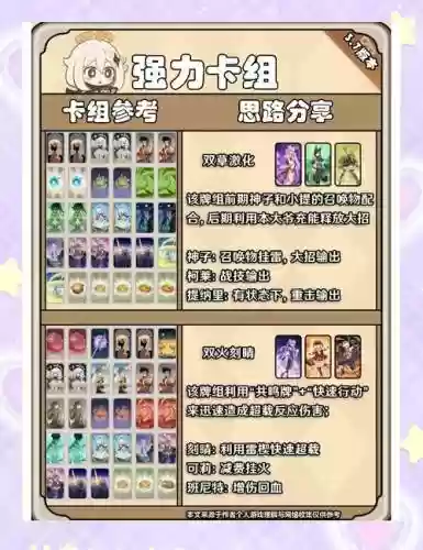 暗卡子阵容搭配插图