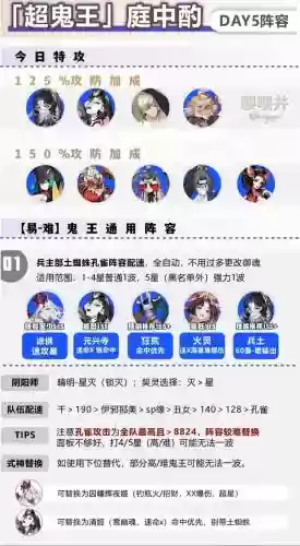 倩女幽魂手游鬼王阵容搭配插图1