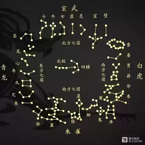 易经出征阵容插图