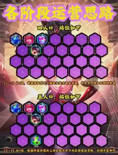 全民对决阵容搭配插图1